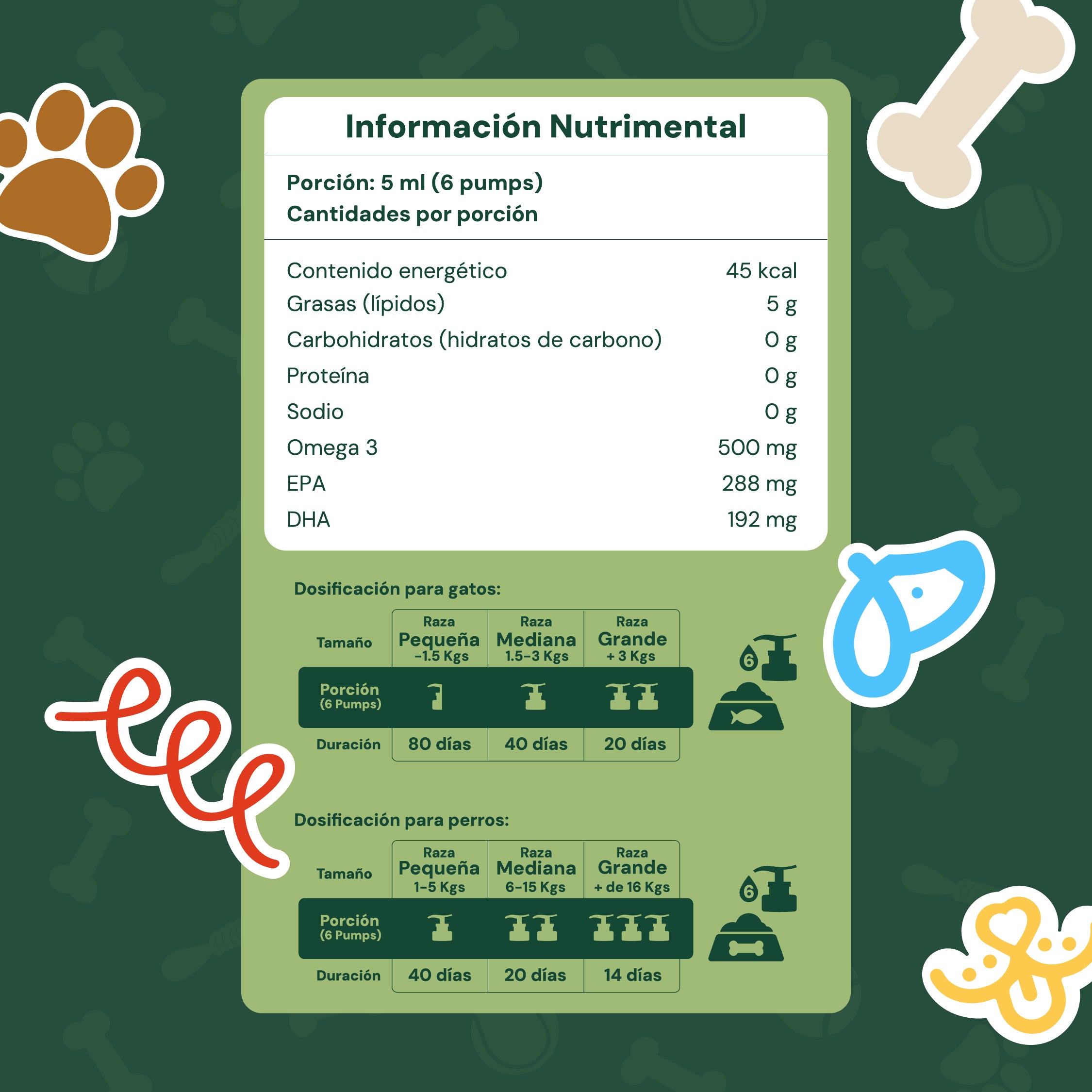 Aceite de Salmón - Omega 3