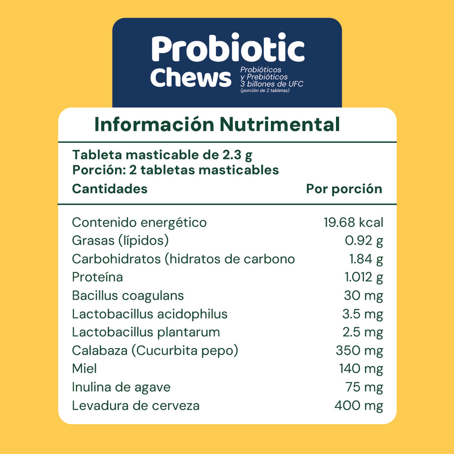 Tabla nutrimental de Probiotic Chews